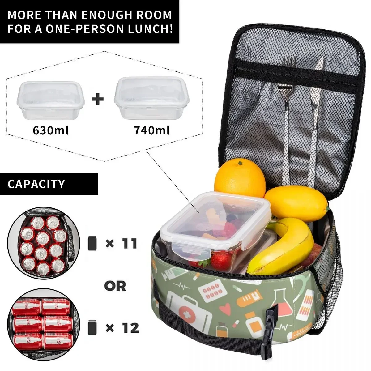 กระเป๋าเก็บอาหารกลางวันแบบมีฉน - Food Storage In Cooler บทวิจารณ์และราคา