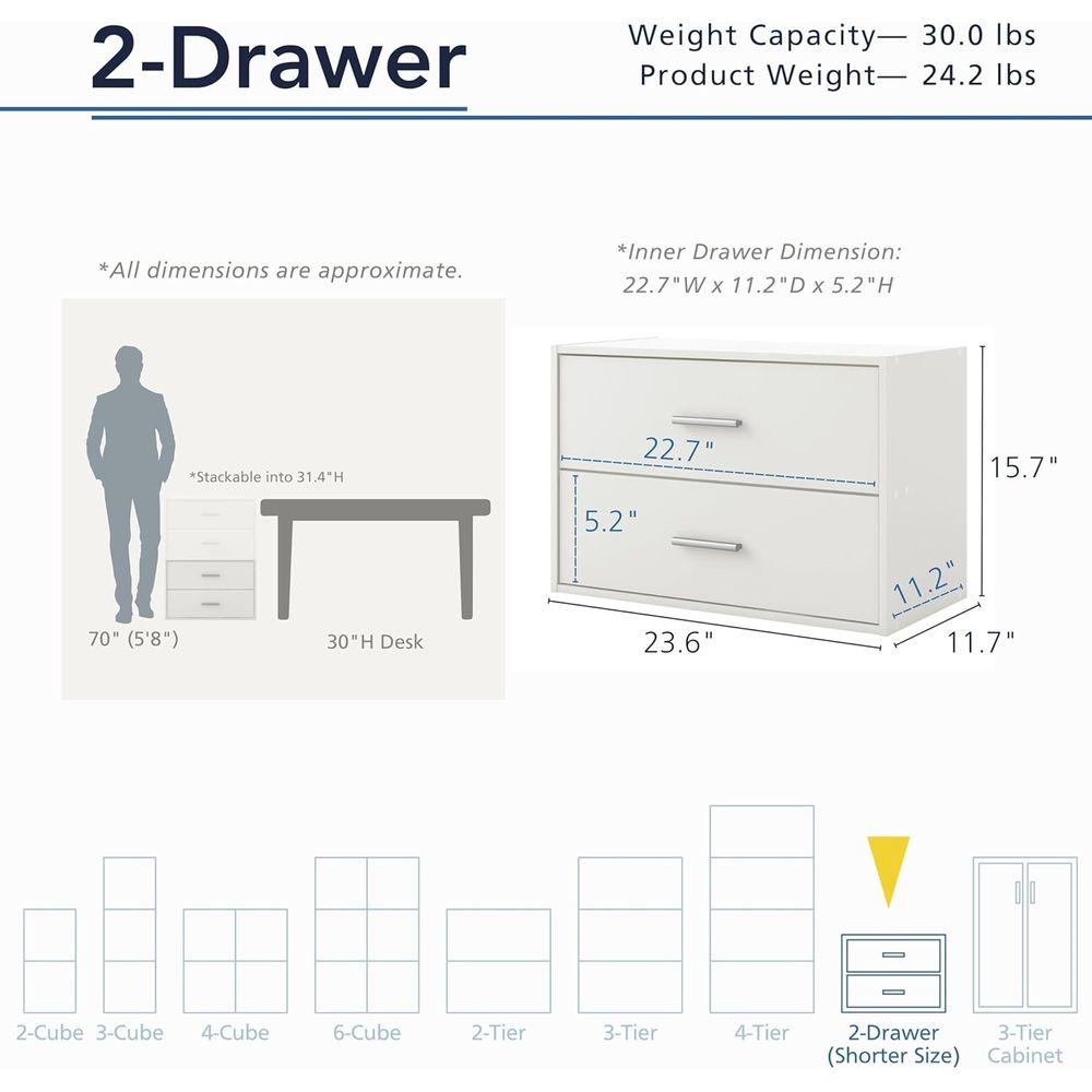 ตู้เก็บของไม้แบบซ้อนได้ 2 ชั้น - Food Storage Without Pantry บทวิจารณ์และราคา